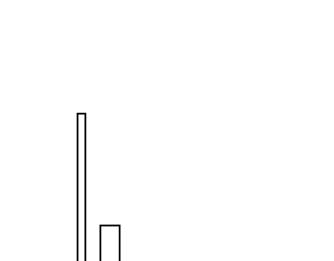 番外 林欢283