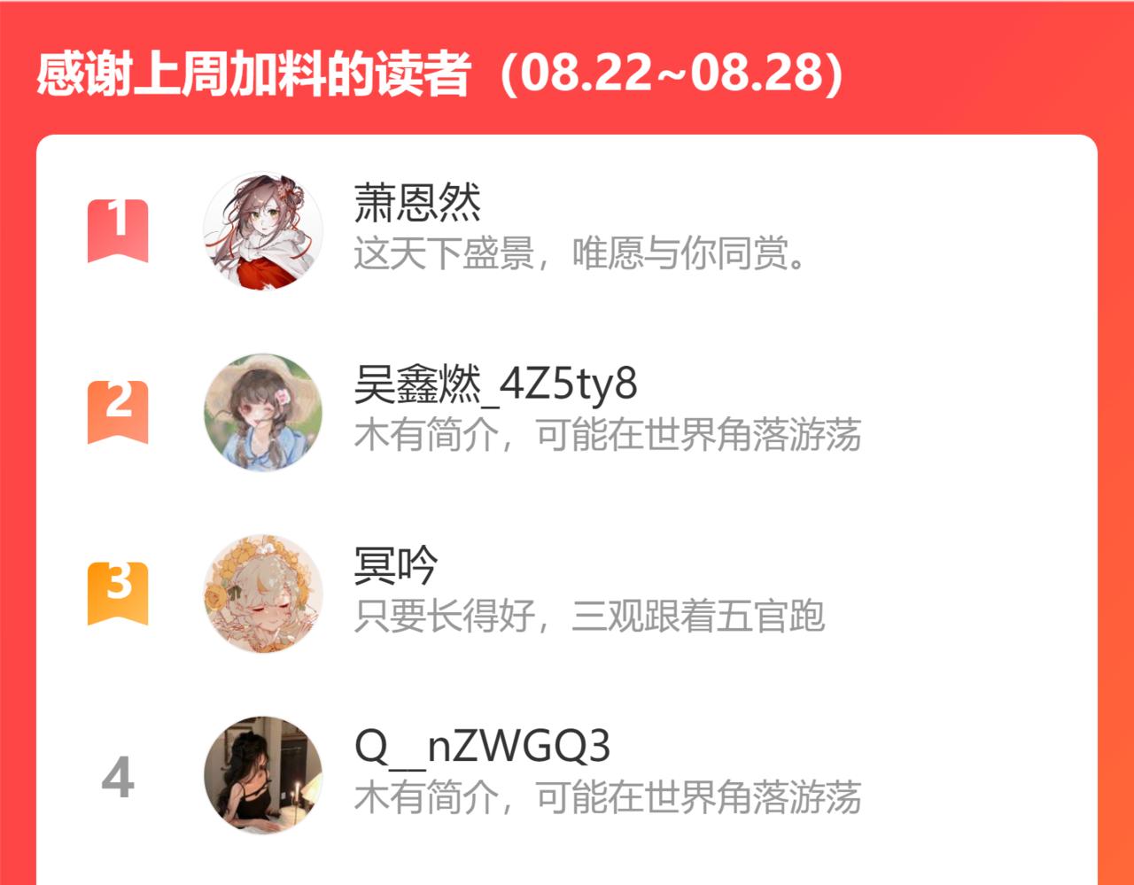 第35话 怀孕？120
