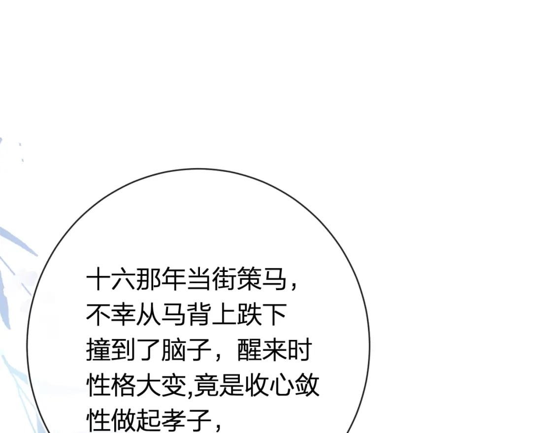番外 苏琪22
