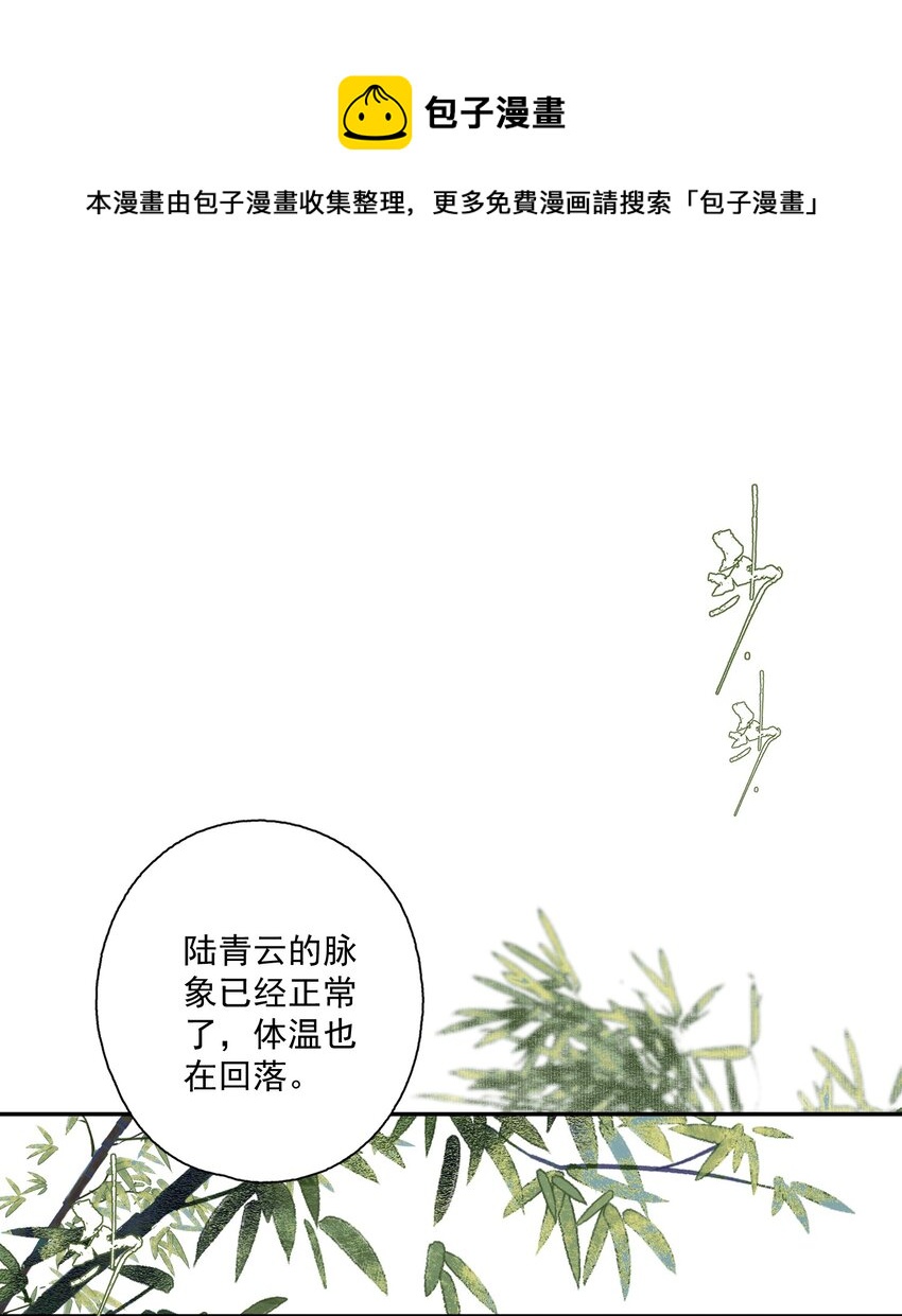 077 解决问题20