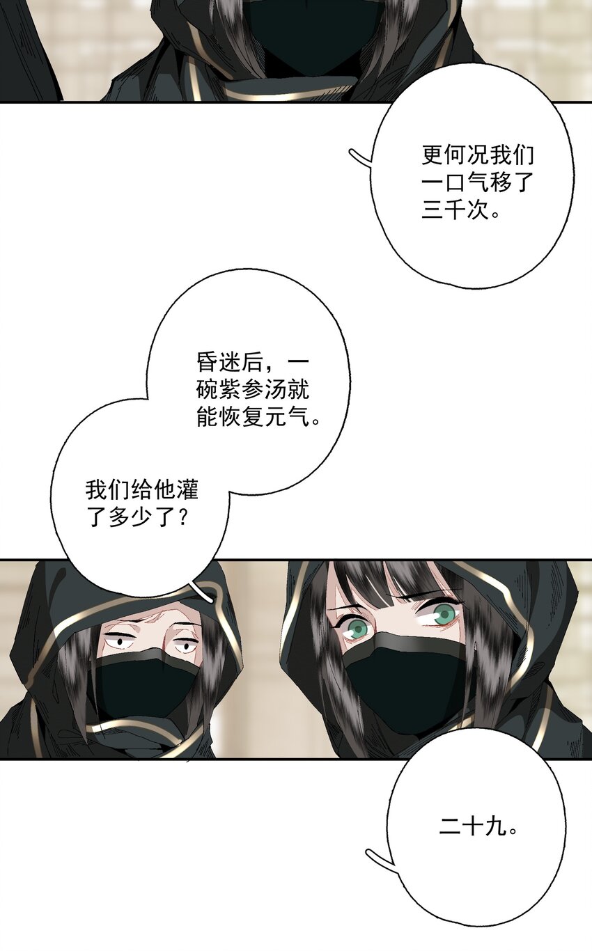 077 解决问题10