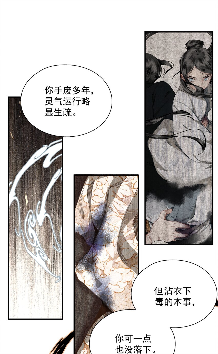 054 好用10