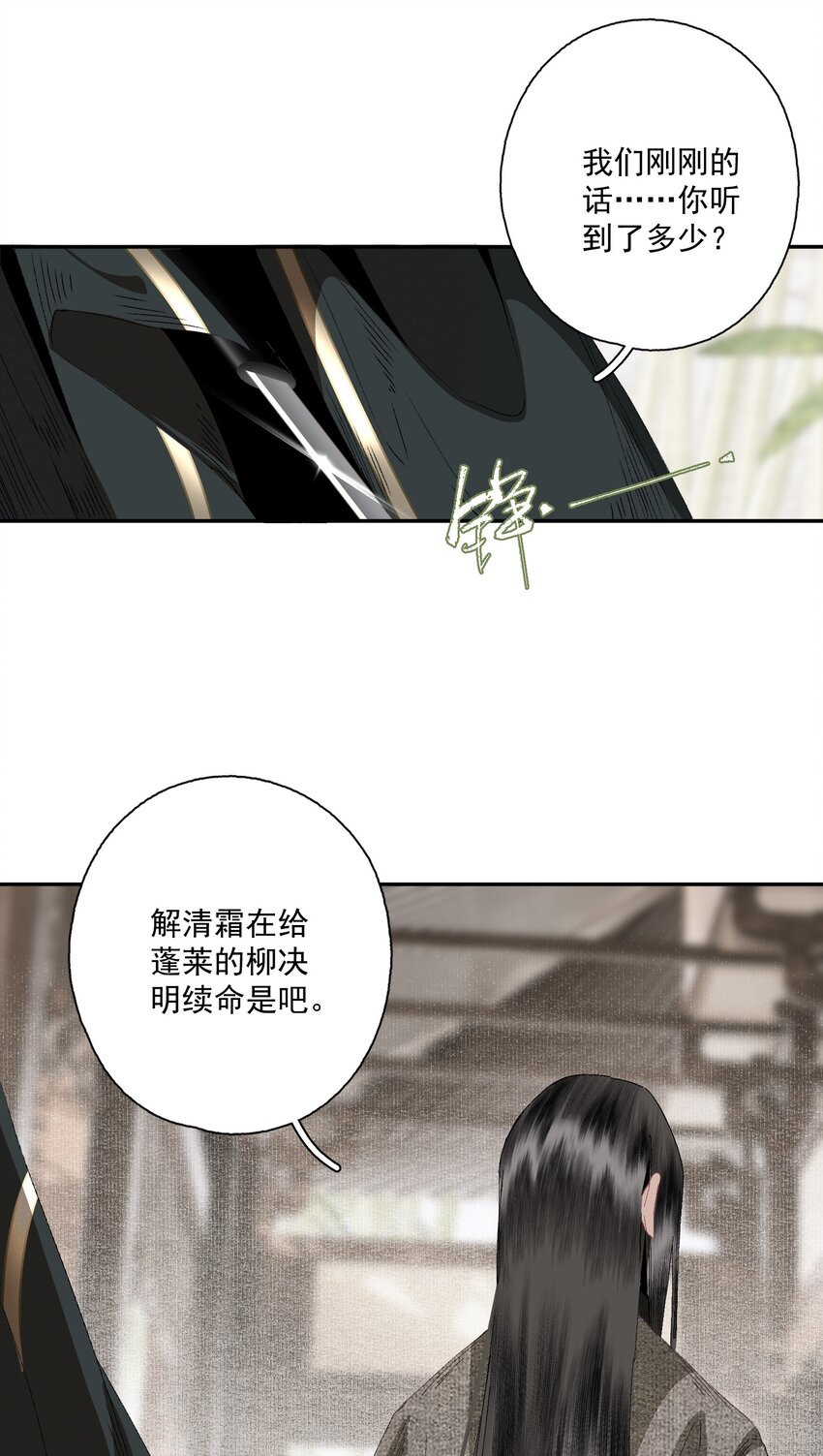 077 解决问题22