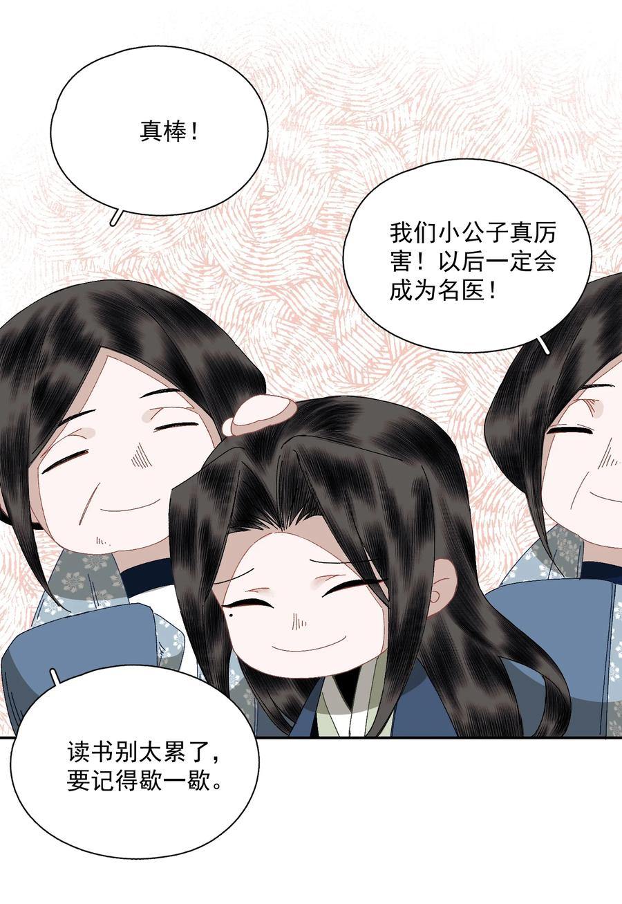 069 焦虑29