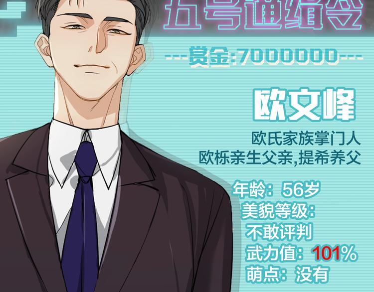 袅见市帅哥缉捕名单-人物档案15