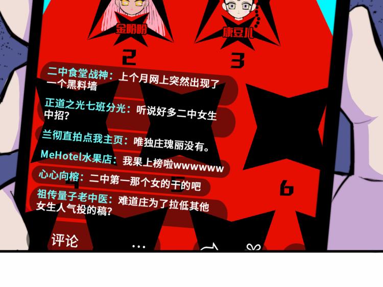 第58话 校花大赛正式开赛44