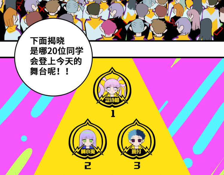 第58话 校花大赛正式开赛34