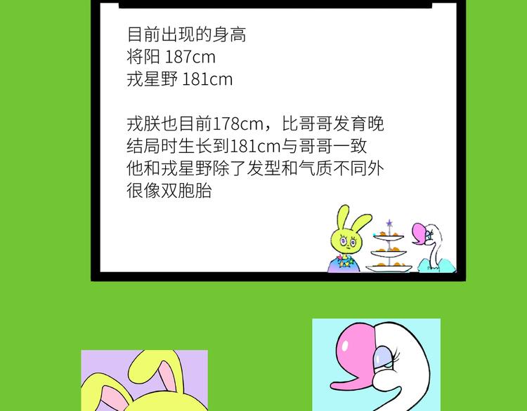 番外1 超凶超乖巧47