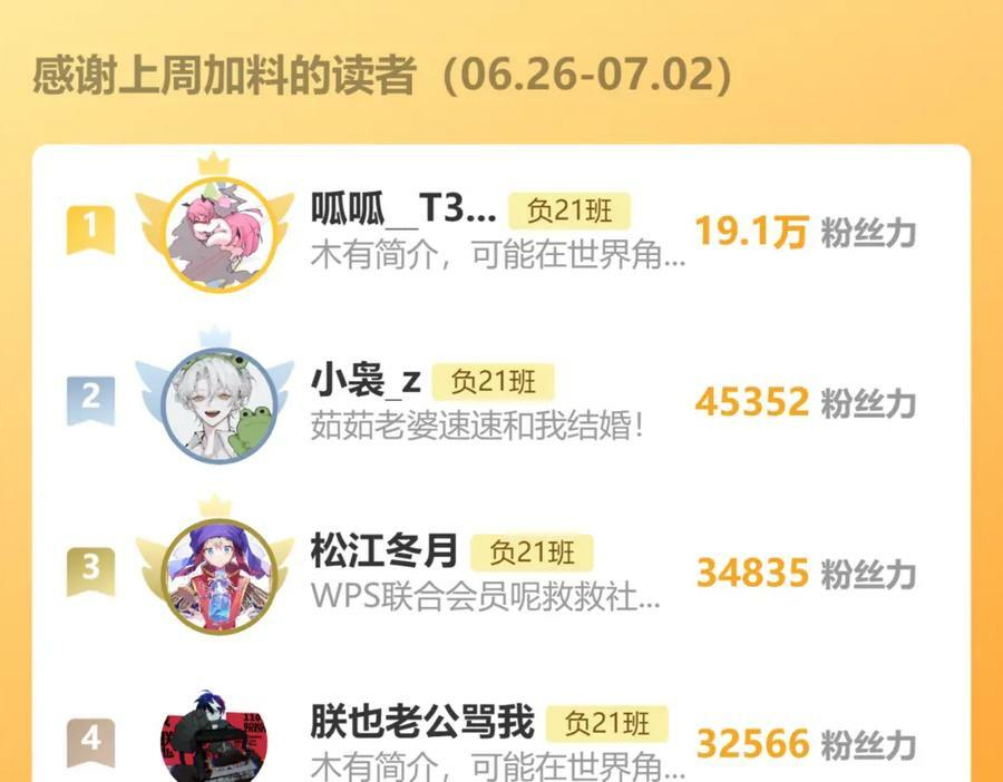 第94话 好久不见啊优等生76