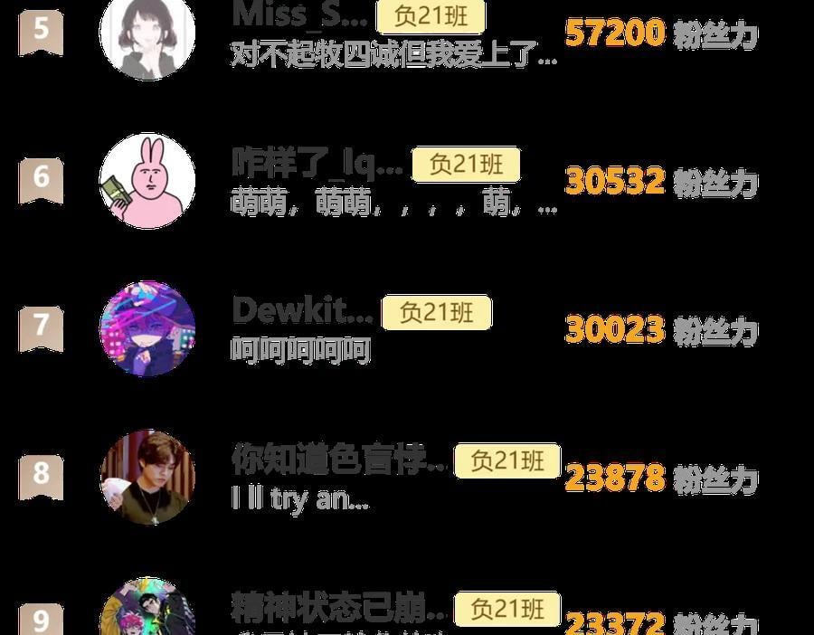 第96话 粗眉毛的警察局相遇61