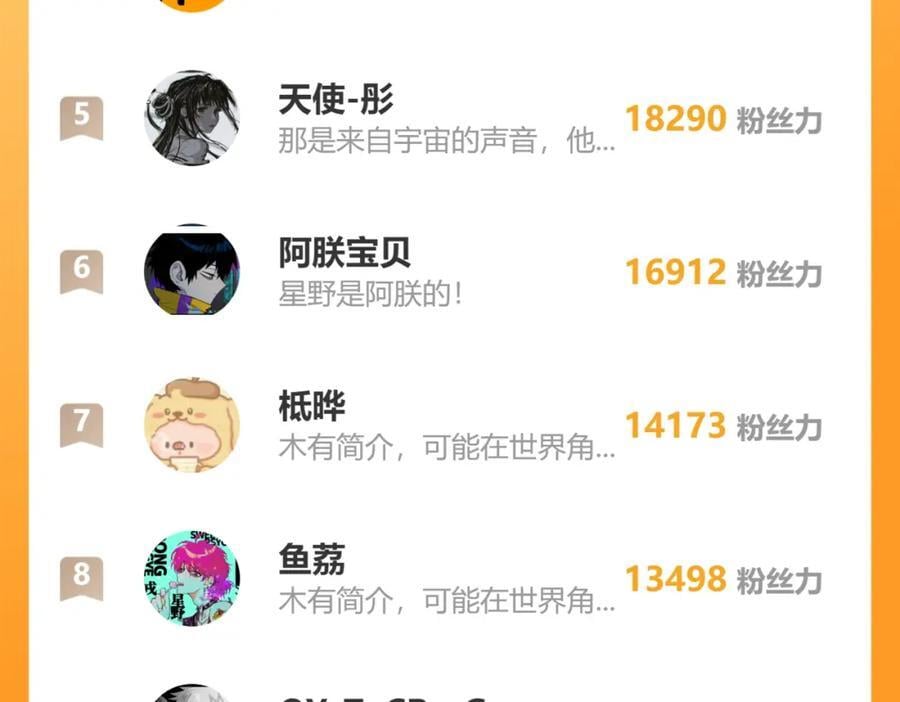 第97话 救世主62