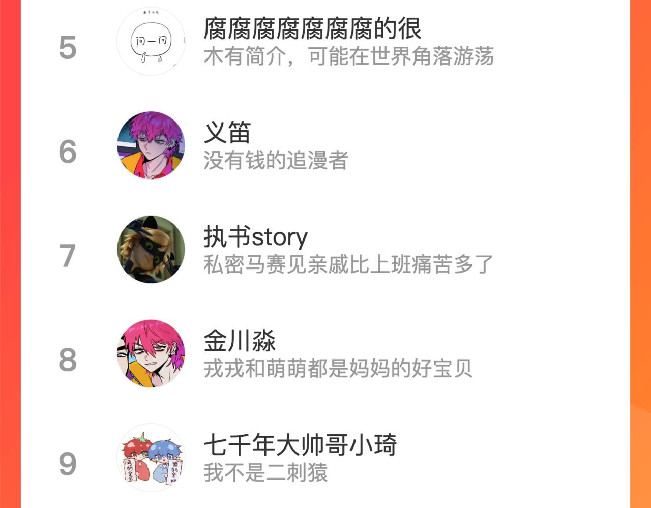 第69话 不该得罪的人62