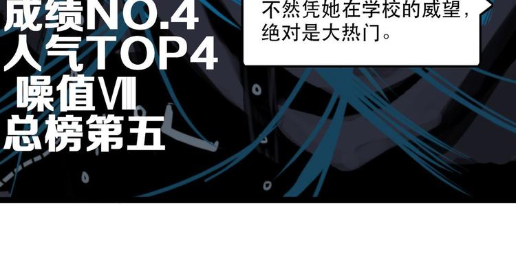 第3话 硬核高中五强40