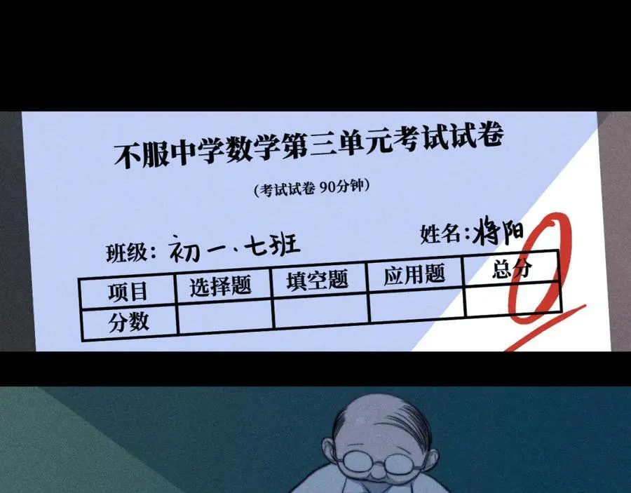 第102话 狄桀与将阳37