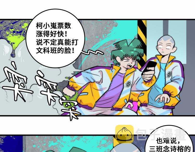 第58话 校花大赛正式开赛7