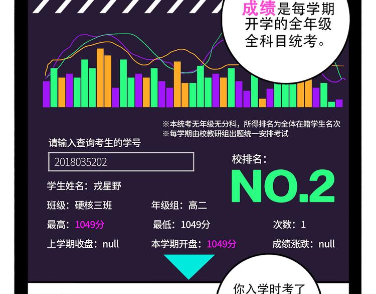 第3话 硬核高中五强9