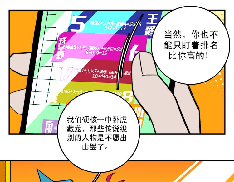 第3话 硬核高中五强41