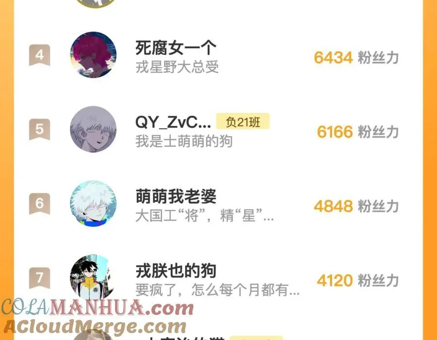 第102话 狄桀与将阳78