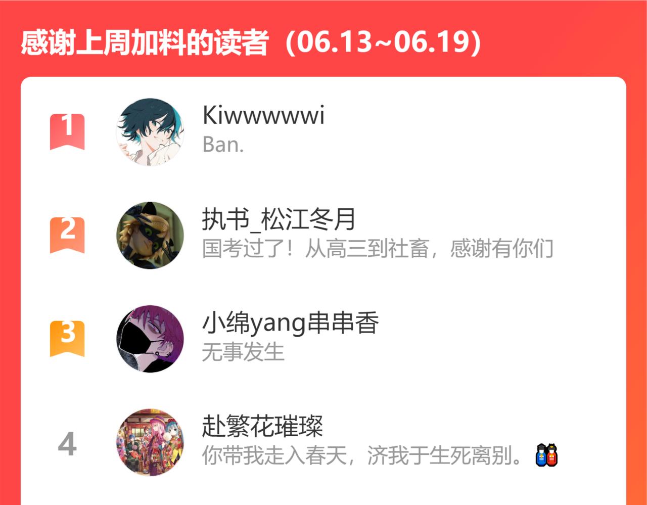 第79话 成为你想成为的样子145