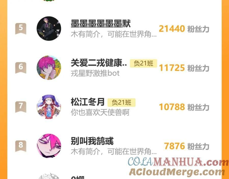 第89话 你就是负21班的班长？84