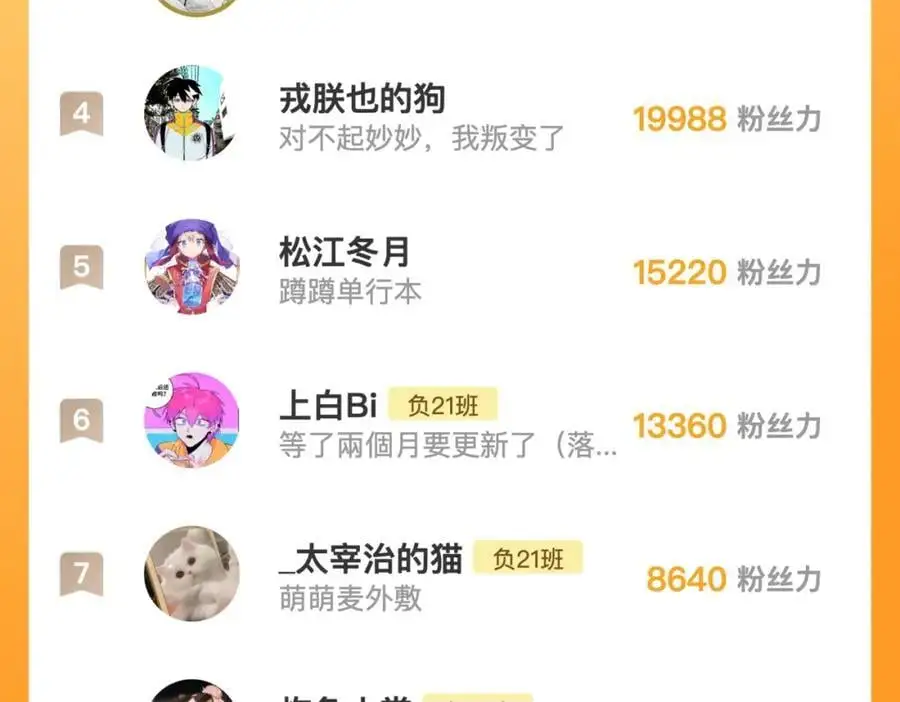 第101话 你好啊优等生74