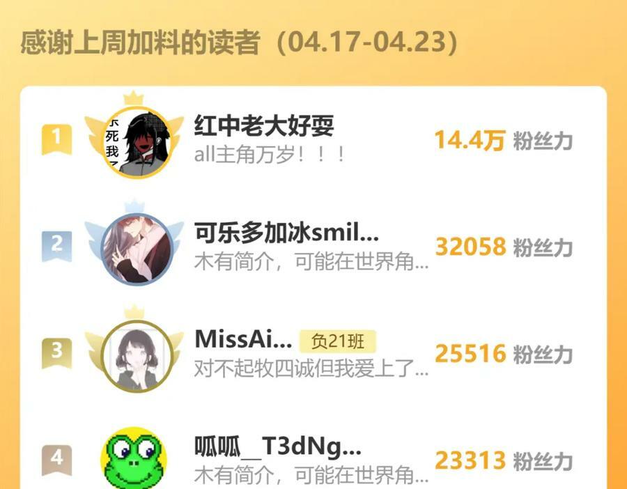 第89话 你就是负21班的班长？83