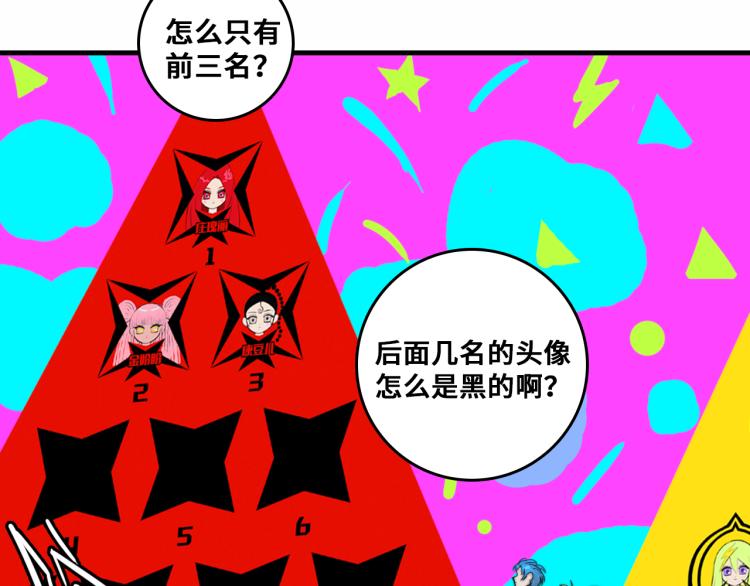 第58话 校花大赛正式开赛40