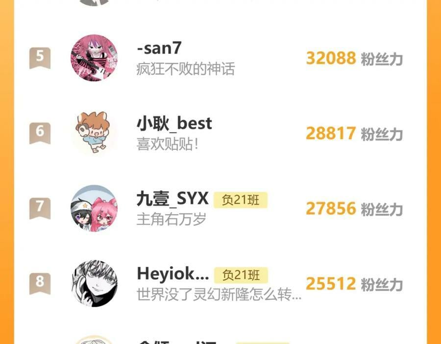 第83话 盛装出席二中派对68