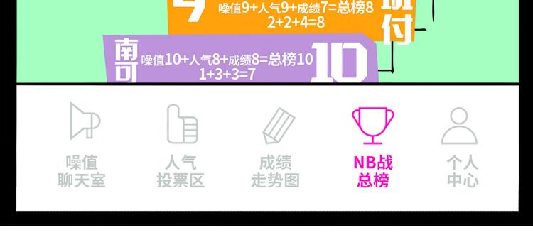 第3话 硬核高中五强30