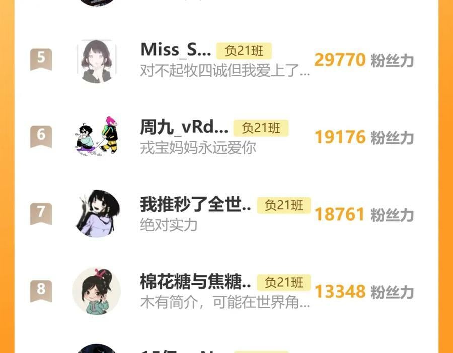 第94话 好久不见啊优等生77