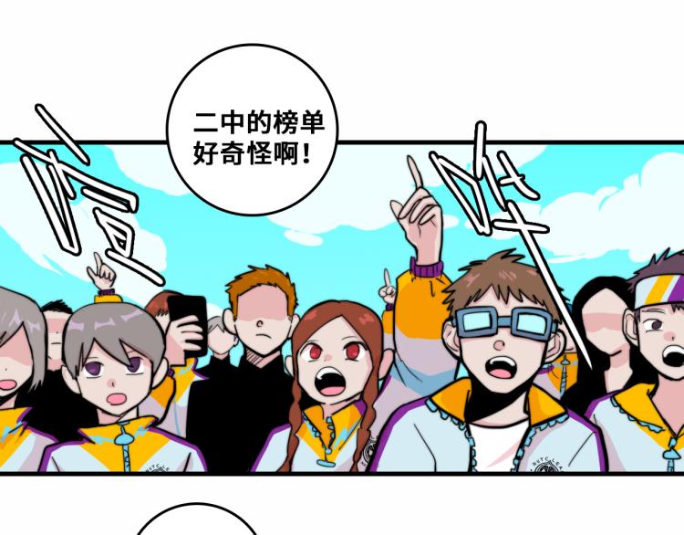 第58话 校花大赛正式开赛39