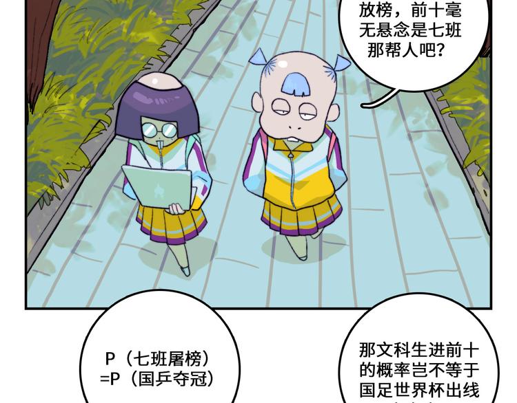 第9话 夺冠数学竞赛10