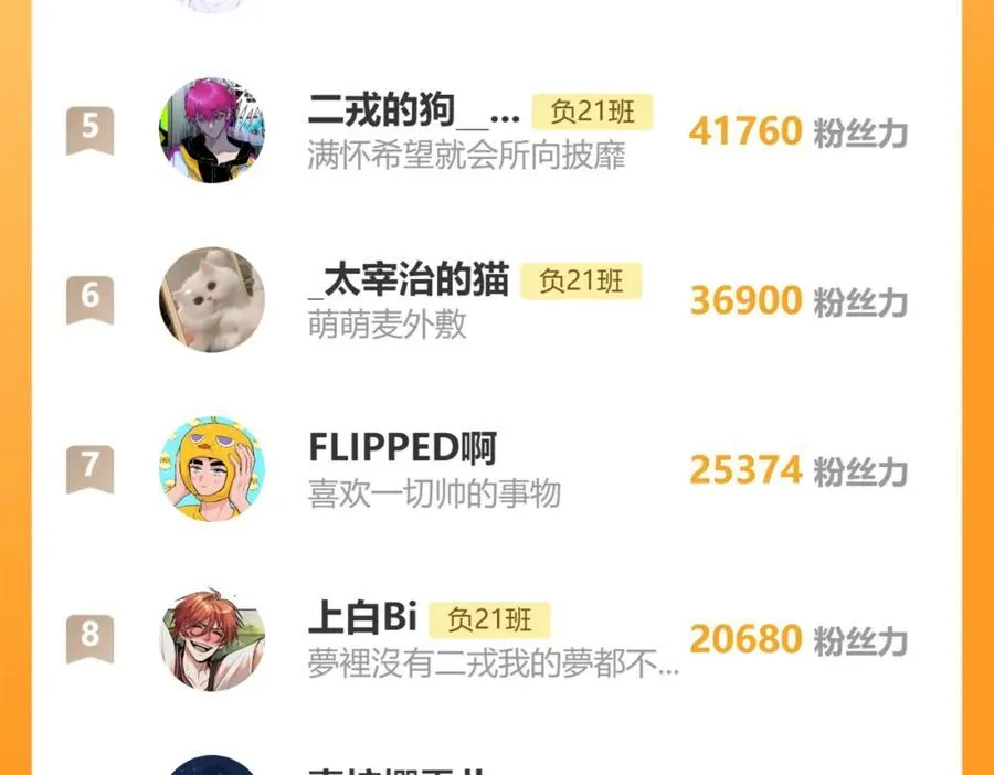 第100话 三兄弟与美人鱼83