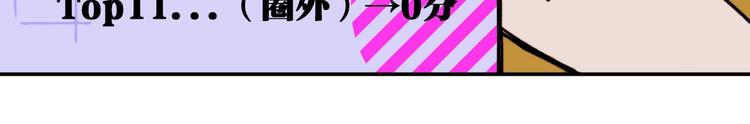 第3话 硬核高中五强6