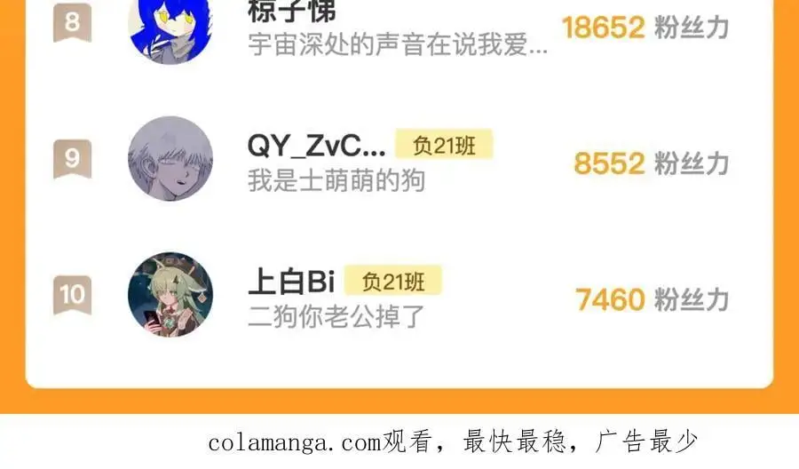 第104话 狼群里的孤狼74