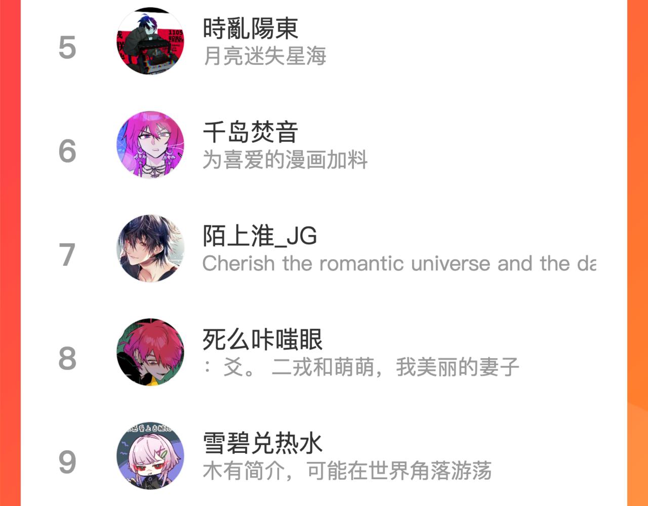 第66话 鬼校的最后一层64