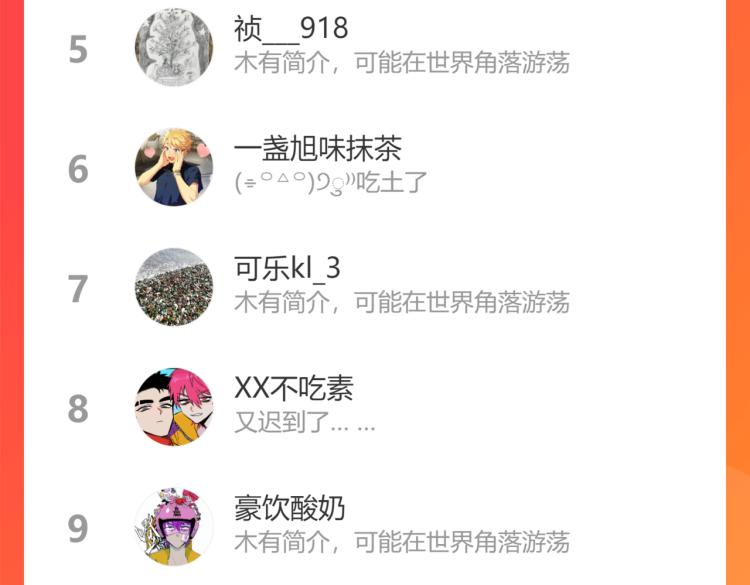 第55话 真蠢，谁会怕你啊69