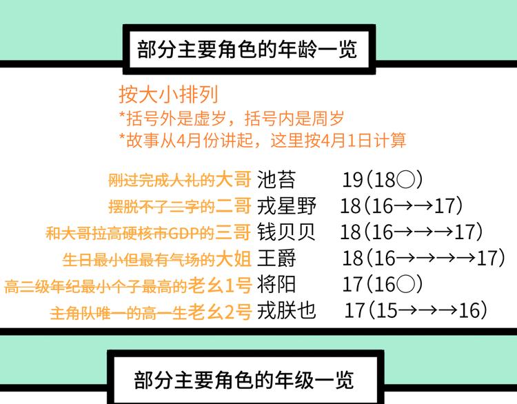 第17话 让他们弃考吧78