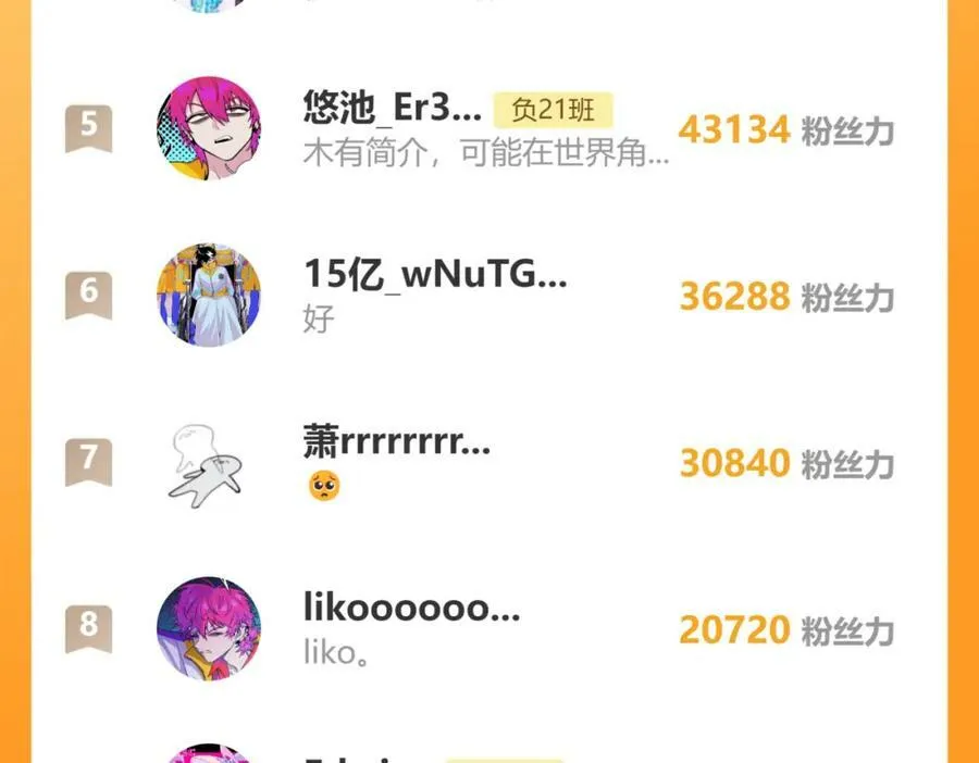 第92话 好友相性100问82