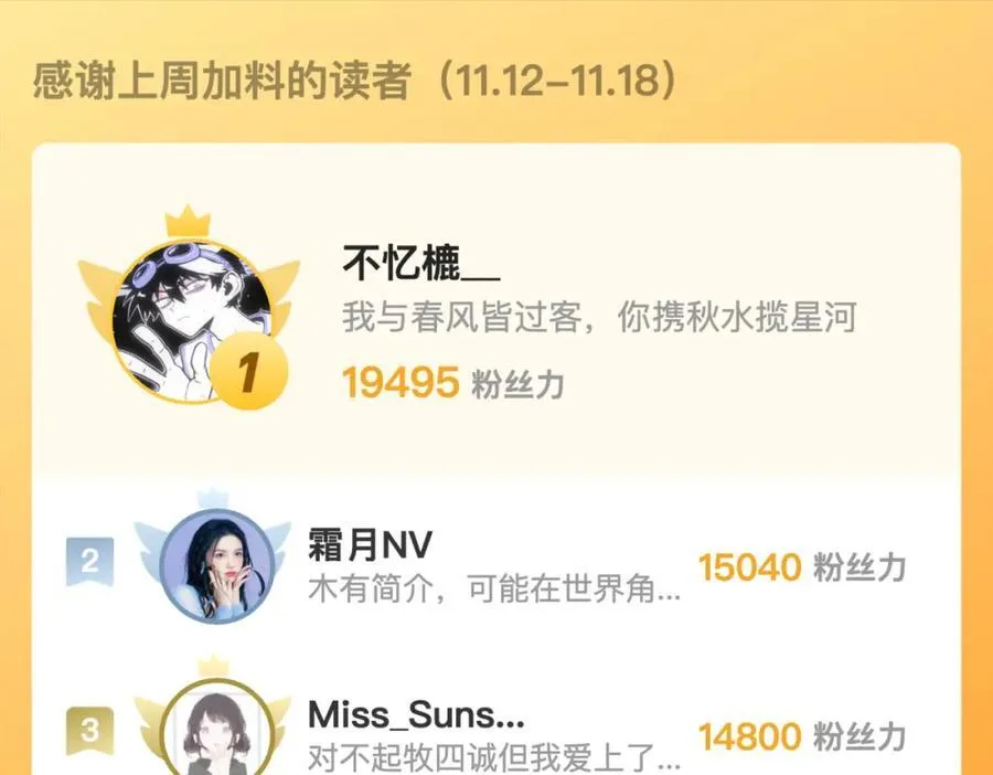 第102话 狄桀与将阳77
