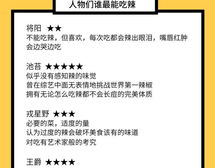 第21话 你真的在帮我耶！53
