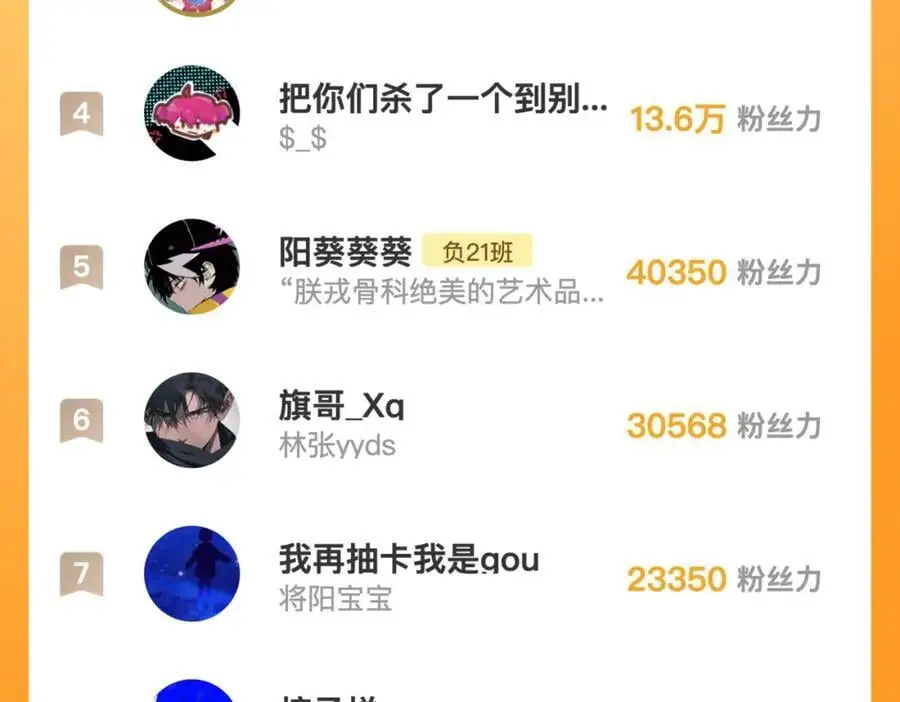 第104话 狼群里的孤狼73