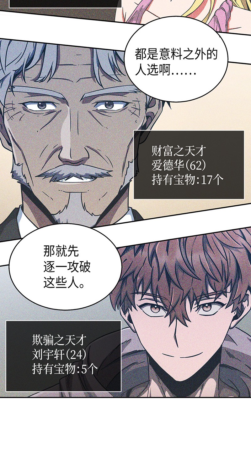 073 潘多拉的优势65