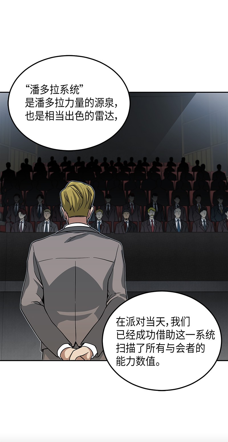 073 潘多拉的优势48