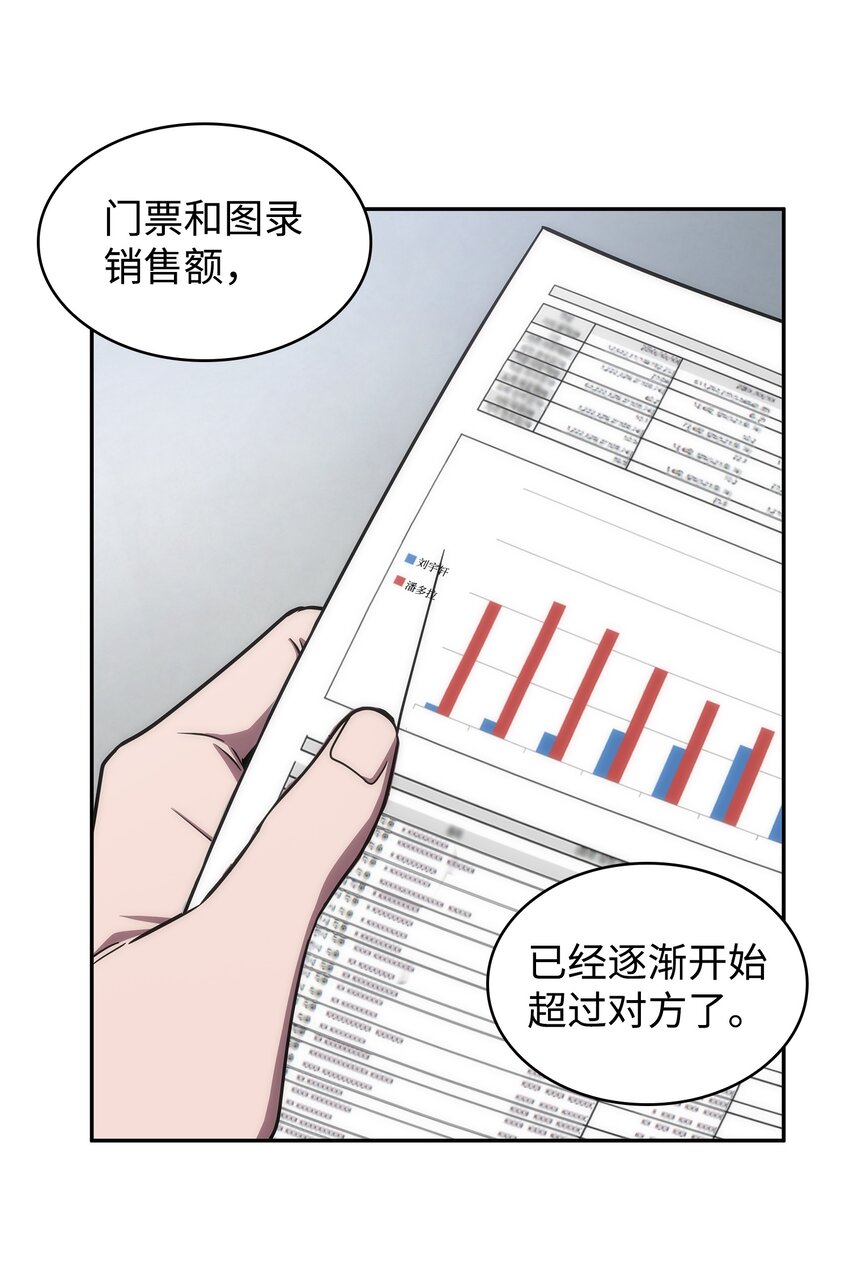 271 新的敌人34