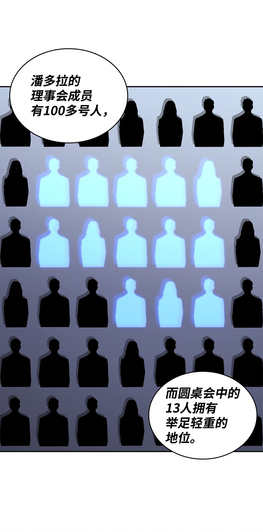 304 圆桌会53