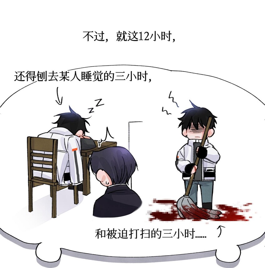 20 抽签权29
