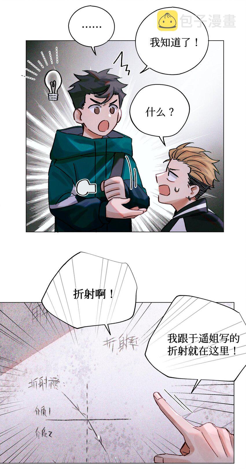 19 酒与折射10