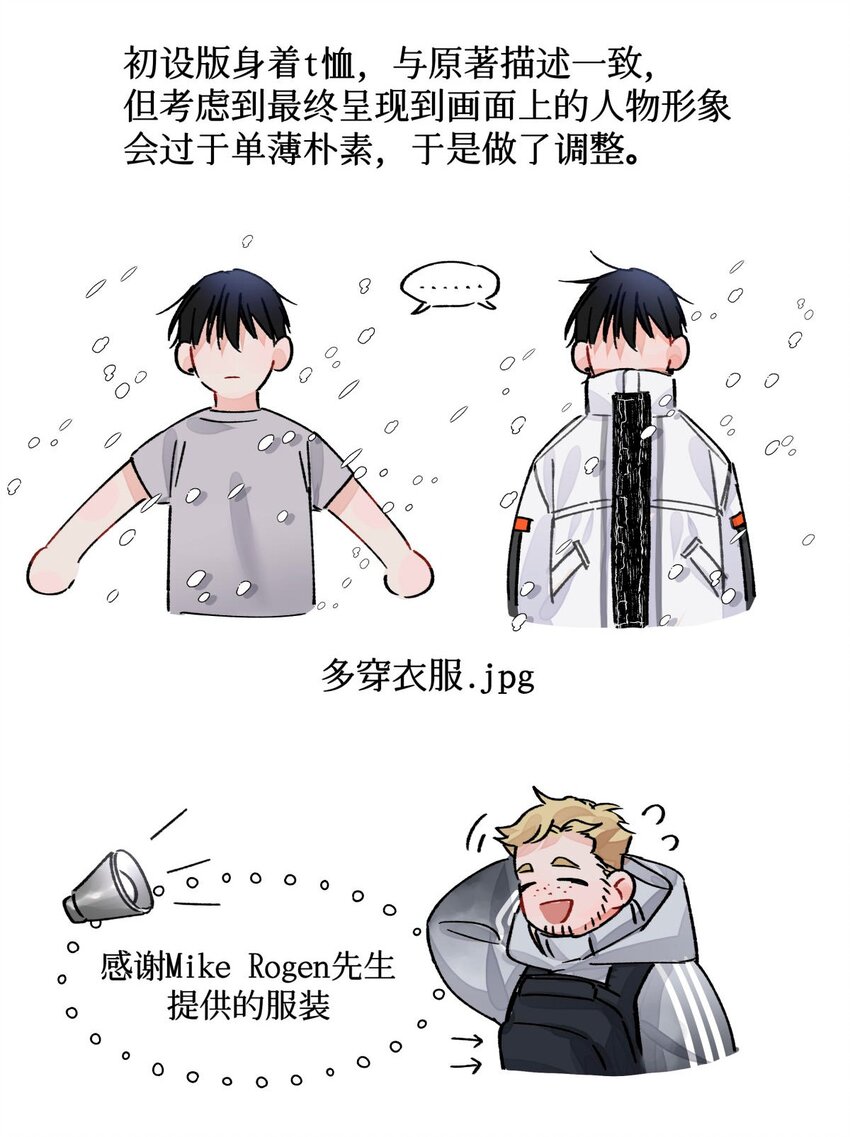 人设档案 人设档案大公开+抽奖8