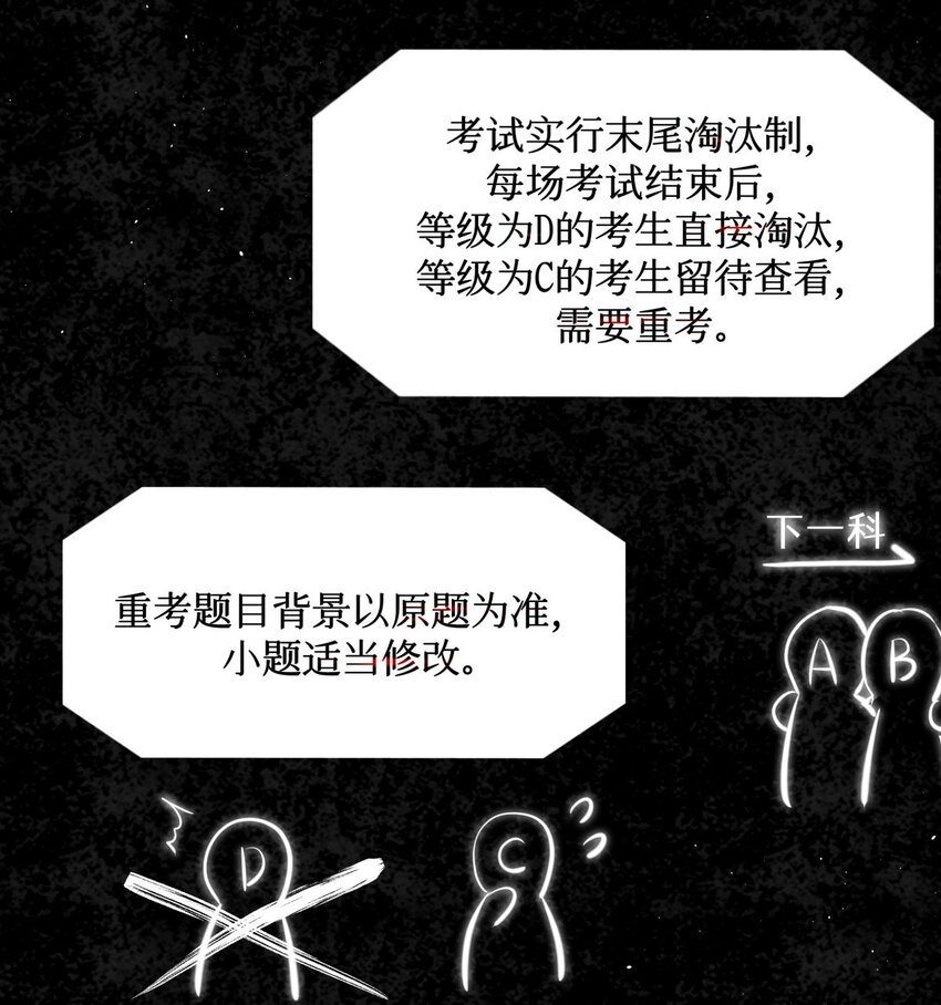72 等级划分35